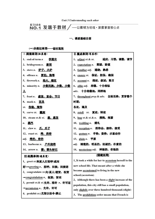 2020版高考英语新创新一轮复习外研版(课件+讲义+精练) (7)