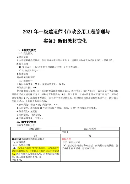 2021年一级建造师《市政公用工程管理与实务》新旧教材变化
