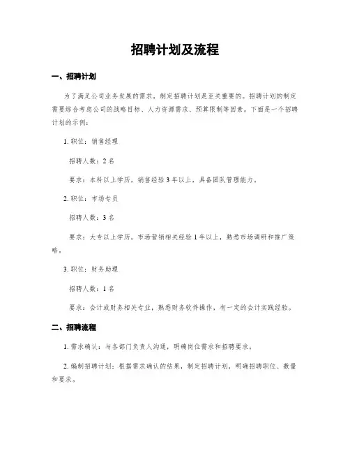 招聘计划及流程