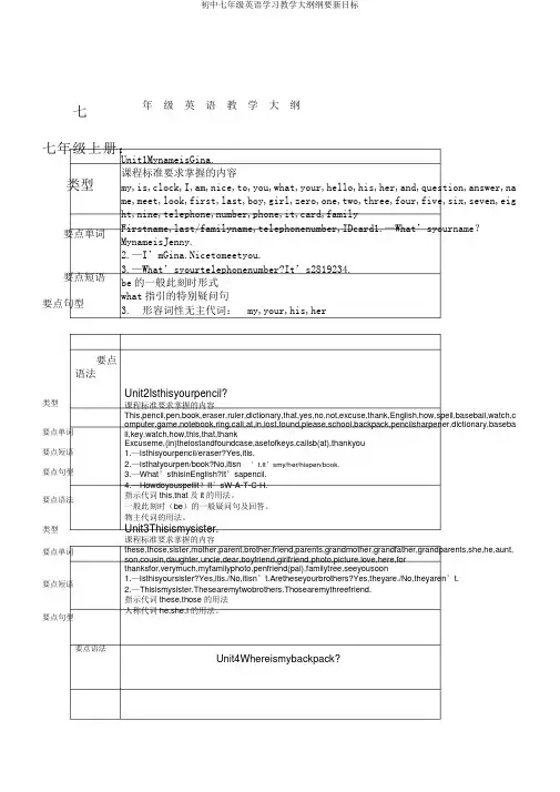 初中七年级英语学习教学大纲纲要新目标