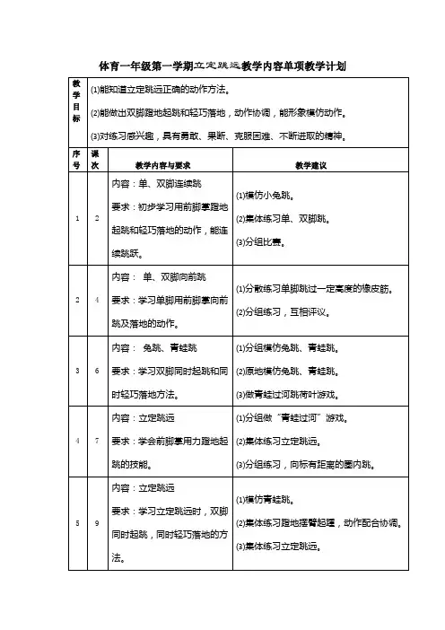 体育一年级第一学期立定跳远教学内容单项教学计划