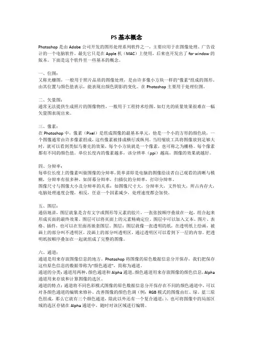 PS基本概念