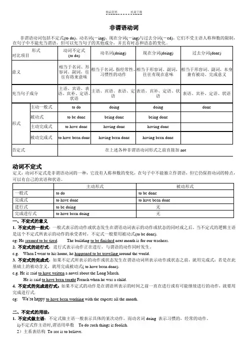 高中英语语法专项精讲-非谓语动词讲解
