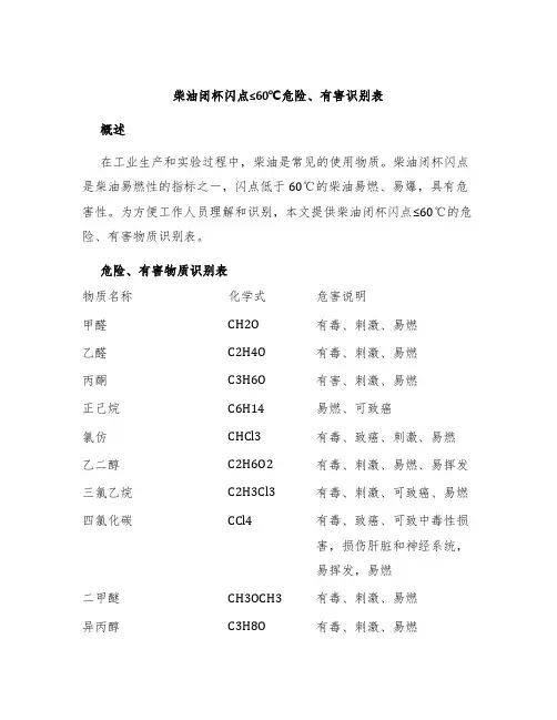 柴油闭杯闪点≤60℃]危险、有害识别表