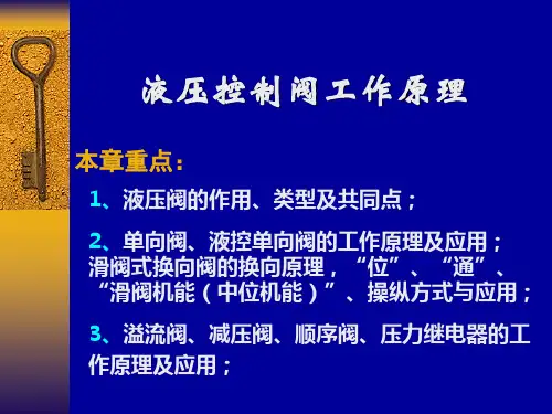 液压控制阀工作原理