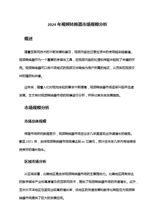 2024年视频转换器市场规模分析