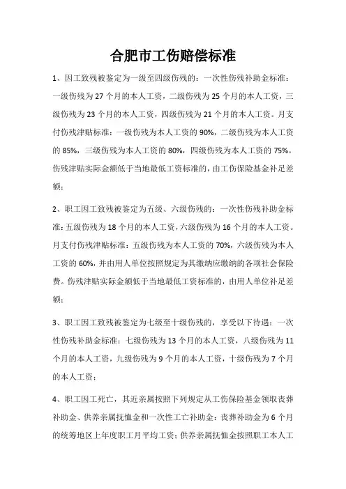 合肥工伤保险待遇标准