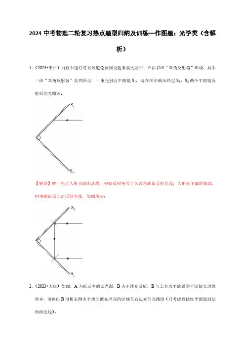 2024中考物理二轮复习热点题型归纳及训练—作图题：光学类(含解析)
