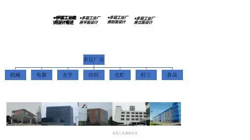 多层工业建筑设计课件