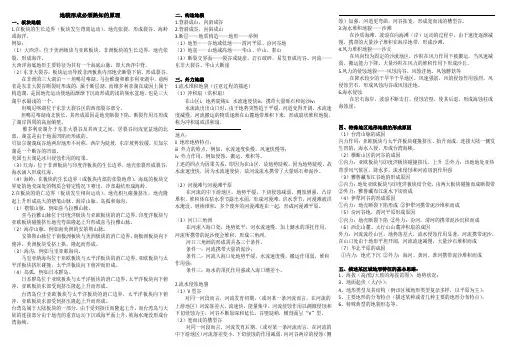 地貌形成必背知识原理26