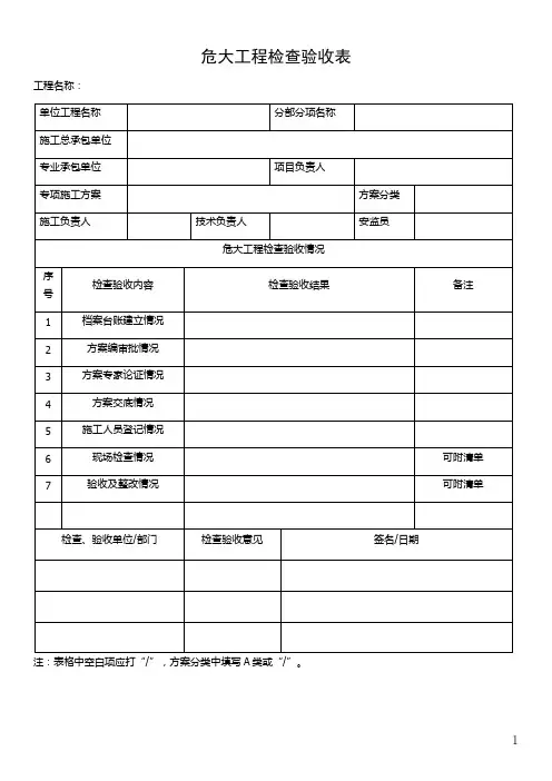 危大工程检查验收表