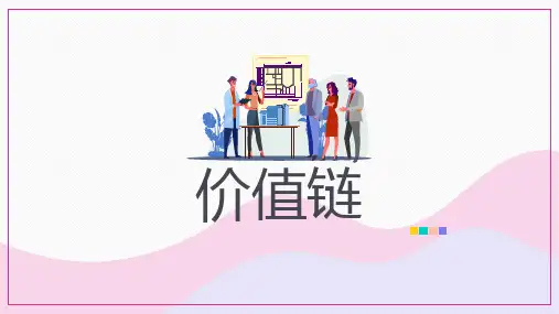 企业价值链演示报告PPT模板
