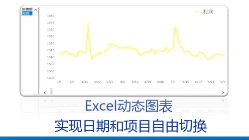 Excel动态图表：实现日期和项目自由切换