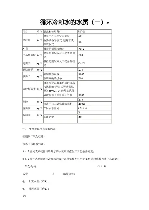 工业循环水水质标准