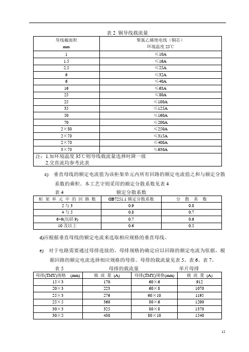 母线电流载流量