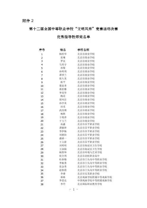 第十二届全国中等职业学校“文明风采”优秀指导教师