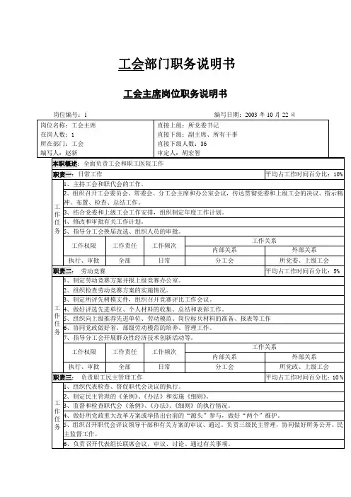 工会职务说明书.doc