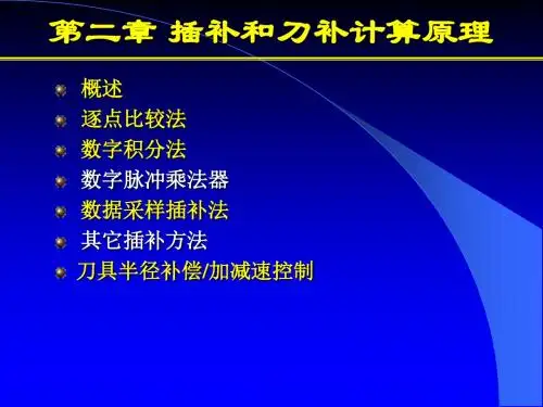 插补原理