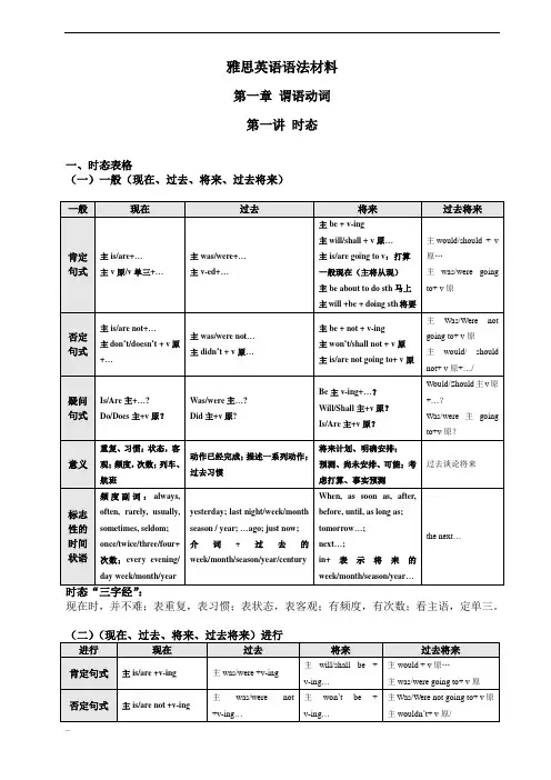 雅思英语语法讲义.