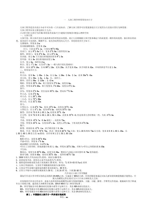 人机工程学基础数据集