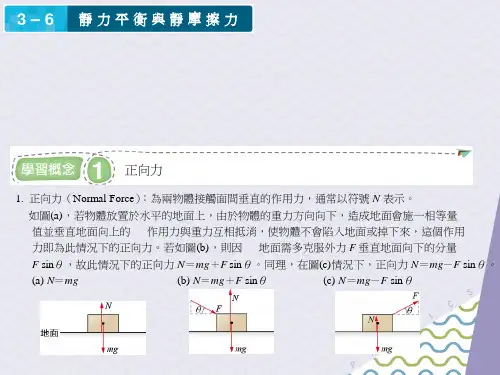 静力学_常见的力与静力平衡