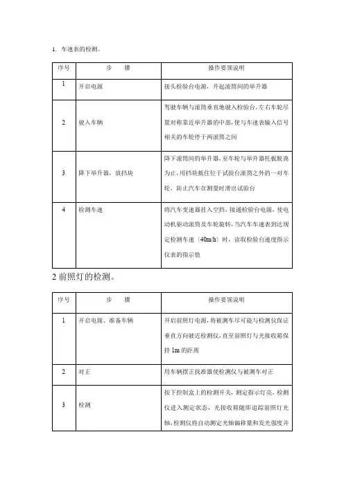 汽车制造与装配技术《任务工单1》