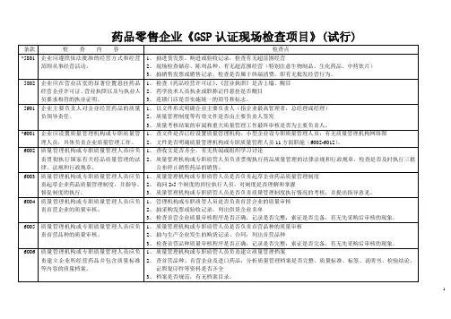 GSP认证现场检查项目
