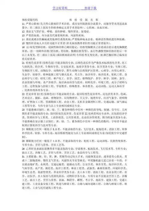 高考体检专业受限代码