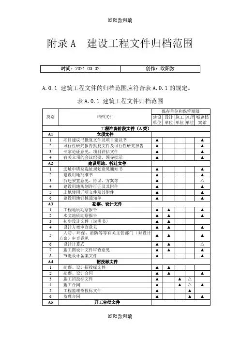 《建设工程文件归档整理规范》(GB／T50328-)---附录A之欧阳数创编