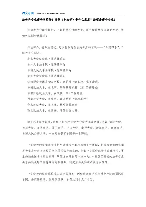 法律类专业哪些学校好？法律(非法学)是什么意思？法硕是哪个专业？