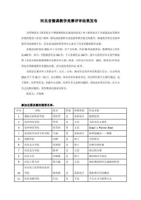 河北省微课教学竞赛评审结果发布