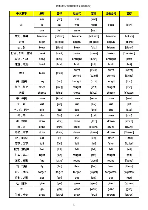 初中英语动词不规则变化表(含音标和中文意思)