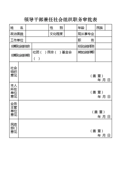 领导干部兼任社会组织职务审批表【模板】