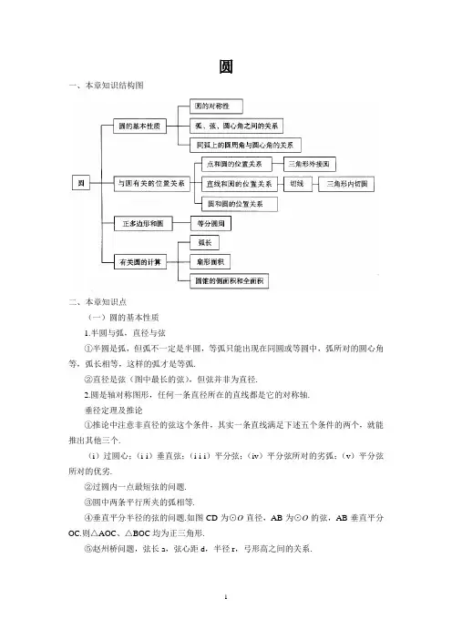 九年级数学《圆》单元小结复习(中考复习)