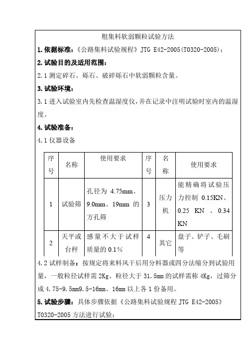 粗集料软弱颗粒试验方法
