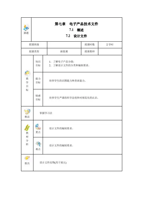 第七章 电子产品技术文件