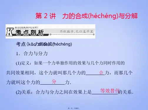 高考物理一轮总复习 专题二 第2讲 力的合成与分解课件