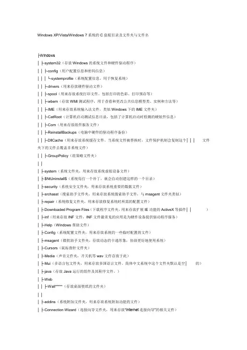 Windows NT系统目录详解