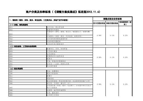 MCC分类及扣率标准