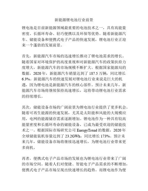 新能源锂电池行业前景