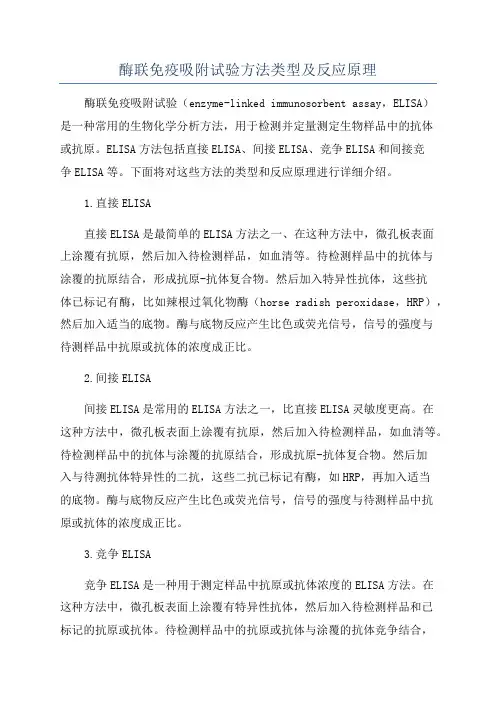 酶联免疫吸附试验方法类型及反应原理