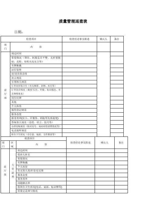 酒店质检表格