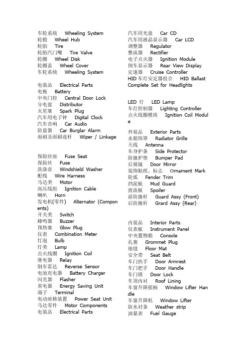 汽车零部件中英文对照
