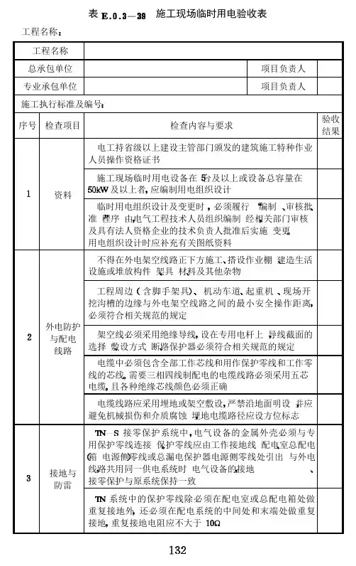 SL 721-2015 水利水电工程施工安全管理导则