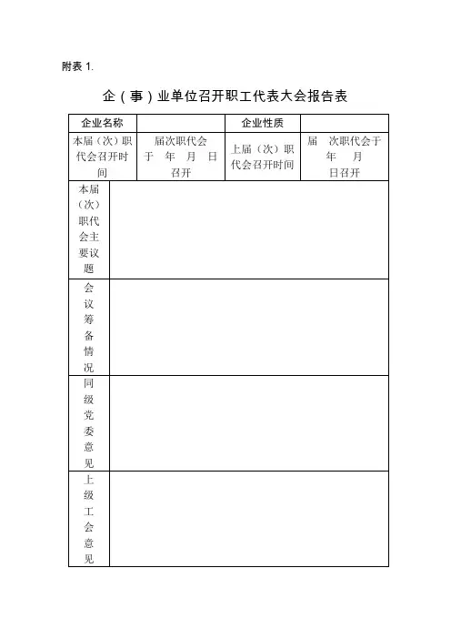 职工代表大会有关表格