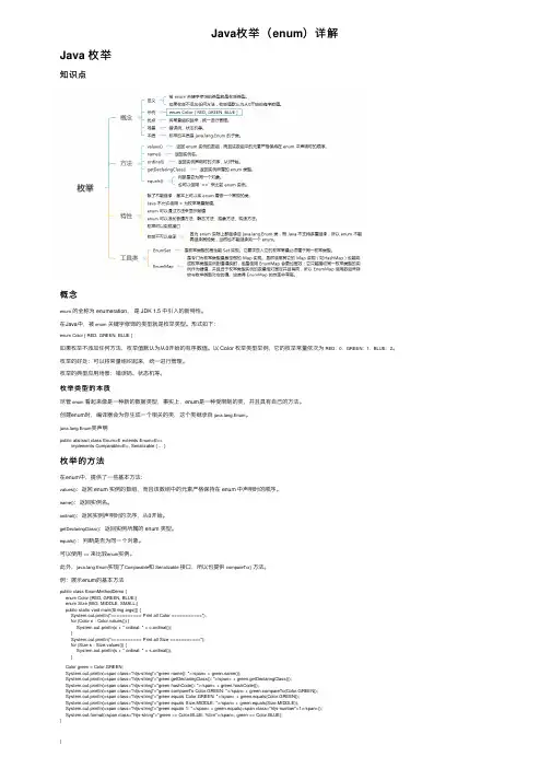 Java枚举（enum）详解