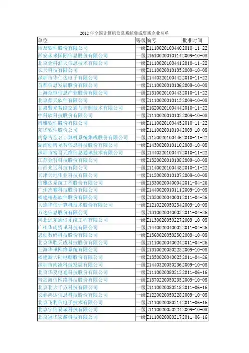 2012年全国计算机信息系统集成资质企业名单