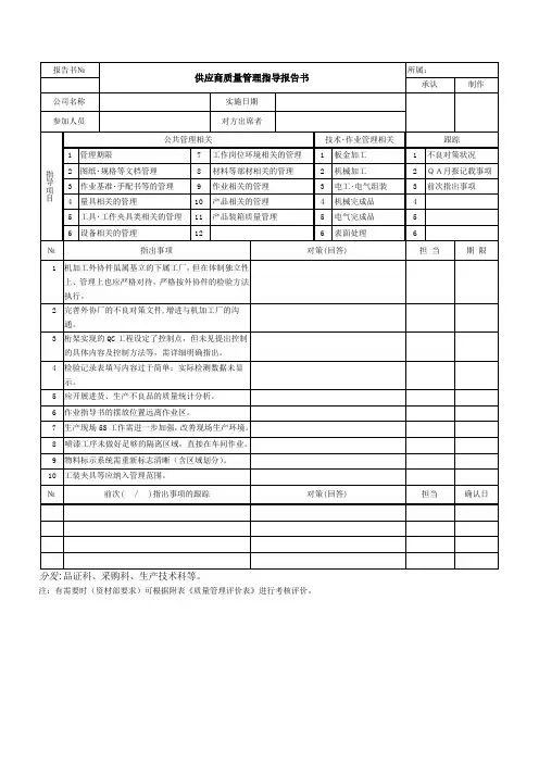 供应商质量管理指导报告书