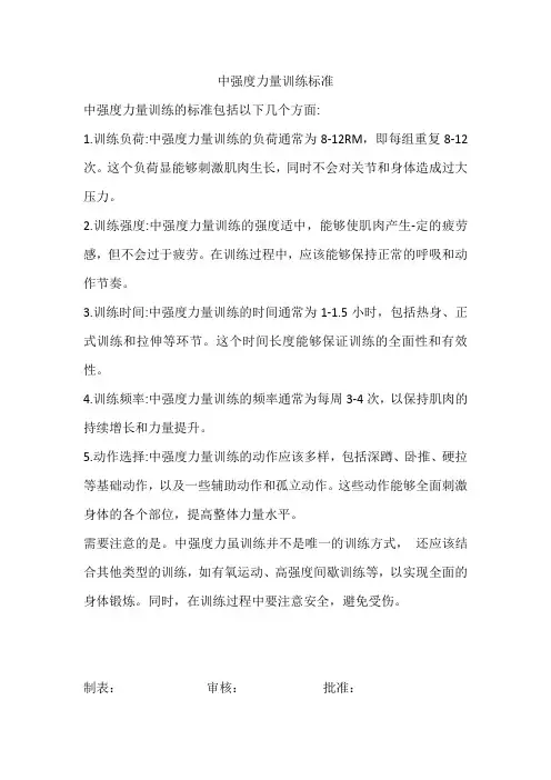 中强度力量训练标准