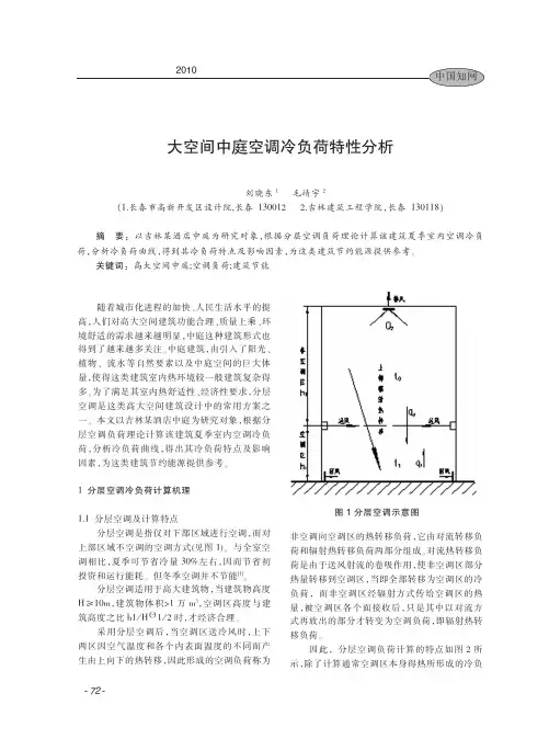 大空间中庭空调冷负荷特性分析